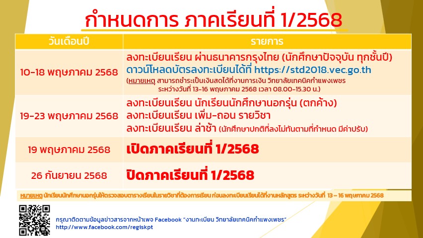กำหนดการลงทะเบียนเรียน ภาคเรียนที่ 1/2568